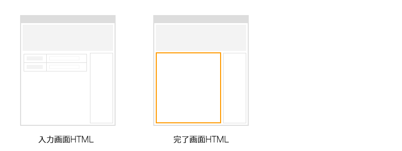 【退会フォーム】【完了画面HTML】の概要