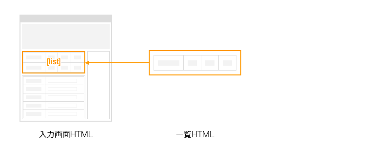 【サーチプラスfor不動産】物件問い合わせ対象の物件リスト出力HTMLイメージ